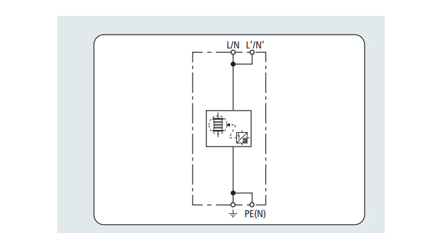 德國盾電流保護器【光束防雷】