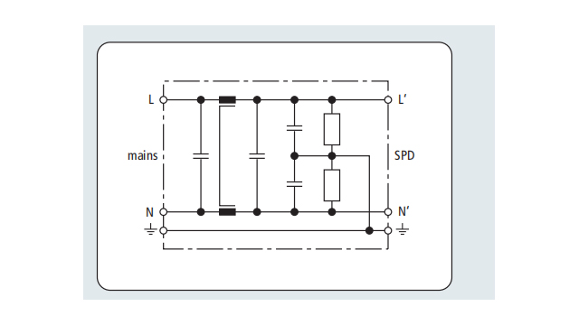德國盾濾波器【光束防雷】 德國盾濾波器【光束防雷】