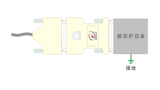 通訊專線信號防雷器