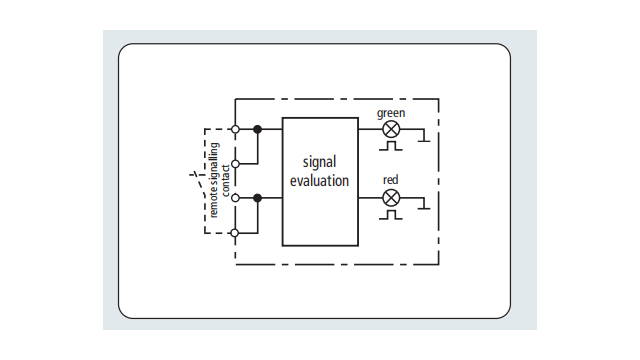德國盾指示器【光束防雷】 德國盾指示器【光束防雷】